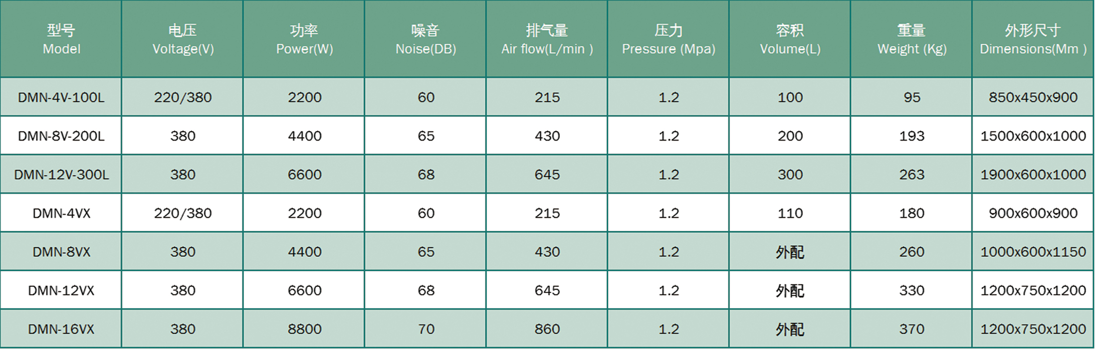 高压静音参数.jpg